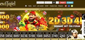 Slot Murah Bet Kecil Hadiah Besar Tanpa Deposit